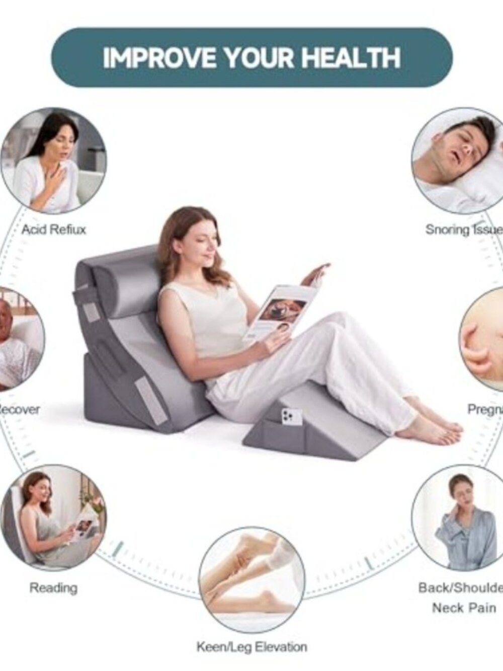 4pcs Orthopedic Bed Wedge Pillow Set for Sleeping - Wedge Pillows for After Surg - Picture 7 of 7